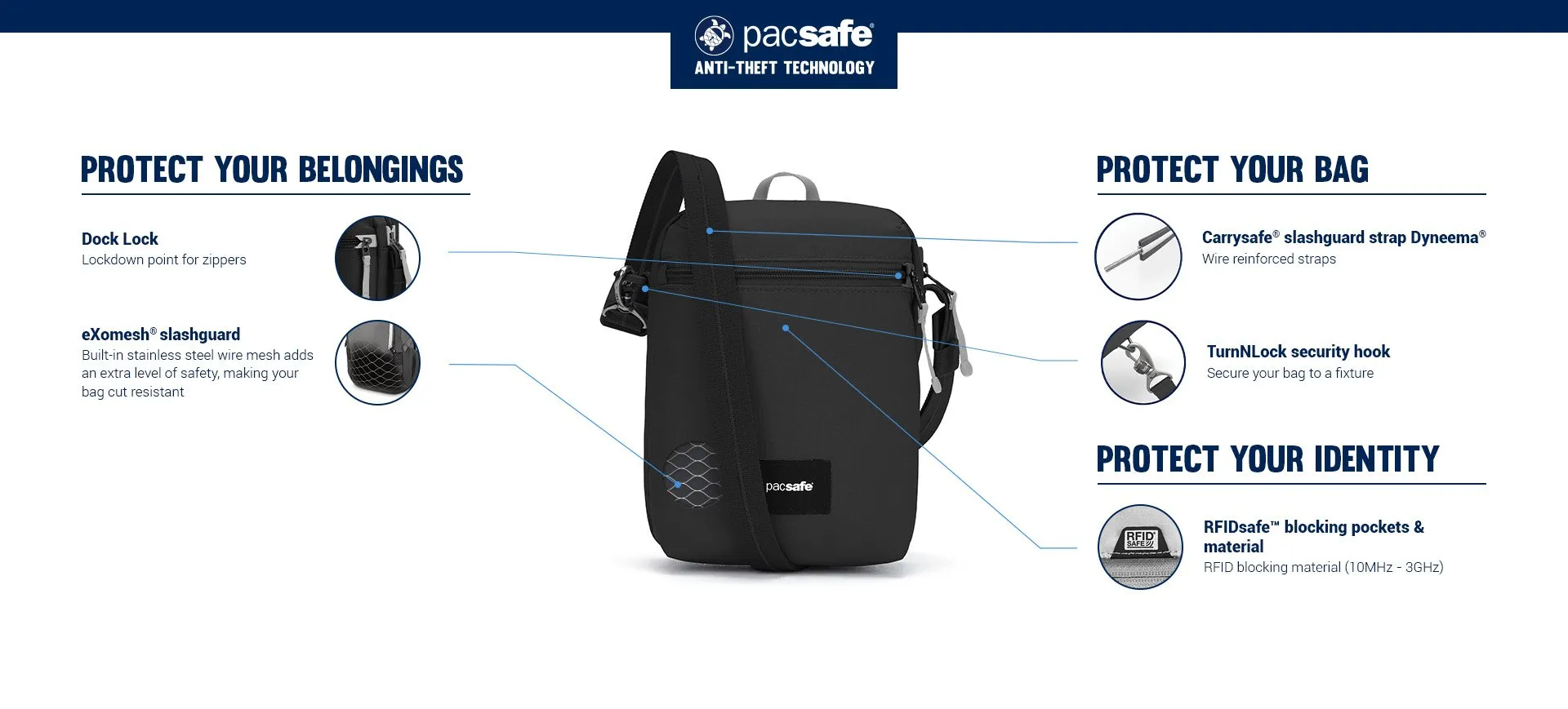 Pacsafe GO Anti Theft Festival Crossbody